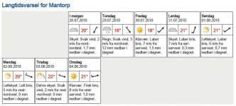 Väder mantorp.JPG