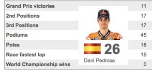 pedrosares.jpg