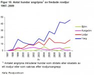 angripnahundar2.jpg