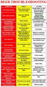 beer_20troubleshooting.jpg