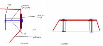montera x-ljus.PNG