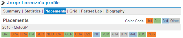 lorenzo.gif