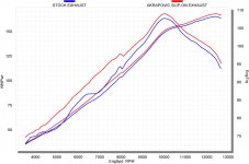 ap_rsv4_so_2011_diag.jpg