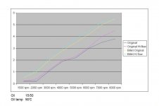 Oilpum-Billet-Std.JPG