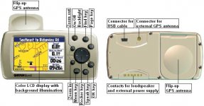 garmin_quest_overview_en.jpg