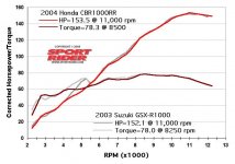 cbr1000rr3.jpg