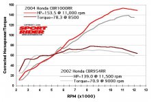 cbr1000rr2.jpg