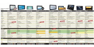 test-pads.jpg