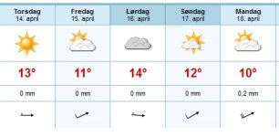 VäderKarlskoga20110411.jpg
