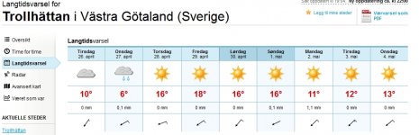 VäderTrollhattan20110425.jpg