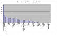 Mord-dråp19962.JPG