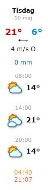 VMiKM-Väder.JPG
