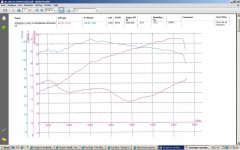 anderssonc50%throttlecyl1.jpg