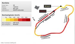 STCC_Falkenberg_TRACK_INFO_crop.jpg
