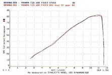 fzs600_bos.jpg
