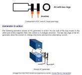 AC-generator.jpg
