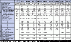 turbo-chart5_big.gif