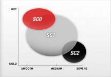 Supercorsa SC rear.jpg