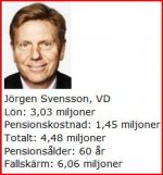 Länsförsäkringar.JPG