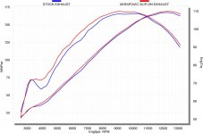 ho_cbr1000rrabs_so_2009_diag.jpg