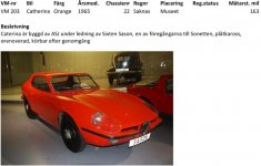 Global-images-2012-1-17-Saab-Museum-26.jpg