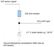 IAP limiter.jpg