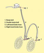 ppiggyback-line-brakelines.jpg