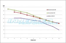 fuel-pump-comparison-1.jpg