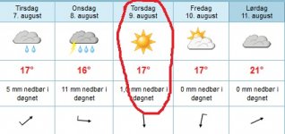 väderhelgen.jpg