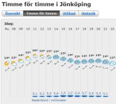 Väder2.jpg