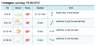Skärmavbild 2012-08-18 kl. 19.15.29.png