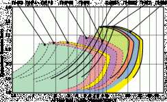 turbo-chart6.gif