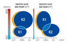Grafik-RacetecSlick.jpg