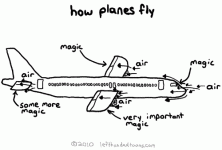 imageshow-planes-fly.gif