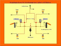 Kopplingsschema.JPG