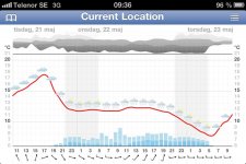 ImageUploadedByTapatalk 21369122121.113328.jpg ImageUploadedByTapatalk 21369122121.113328.jpg