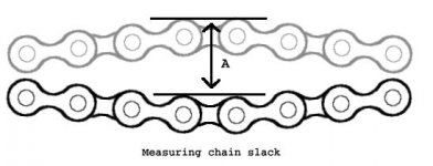 motorcycle_chain-slack.jpg