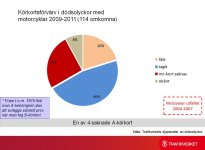körkort_dödsolyckor.jpg