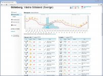 Skärmklipp YR.JPG