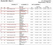 R600_race1.jpg