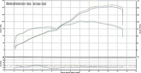 Dyno2.JPG