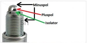 gnista 1.jpg gnista 1.jpg