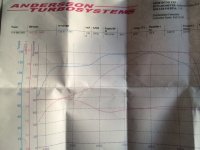 Bänkning 20150509.jpg