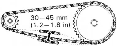 DR650SEChainAdjust.jpg