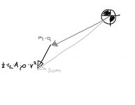motorcycle_wing_dynamics.PNG