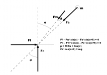 Motorcycle_wing_dynamics_3.png