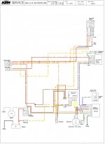 KTM schema.jpg