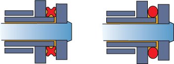 X-ring_O-ring.jpg X-ring_O-ring.jpg