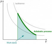 341px-Adiabatic.svg.png