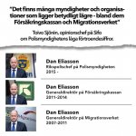daneliasson.jpg